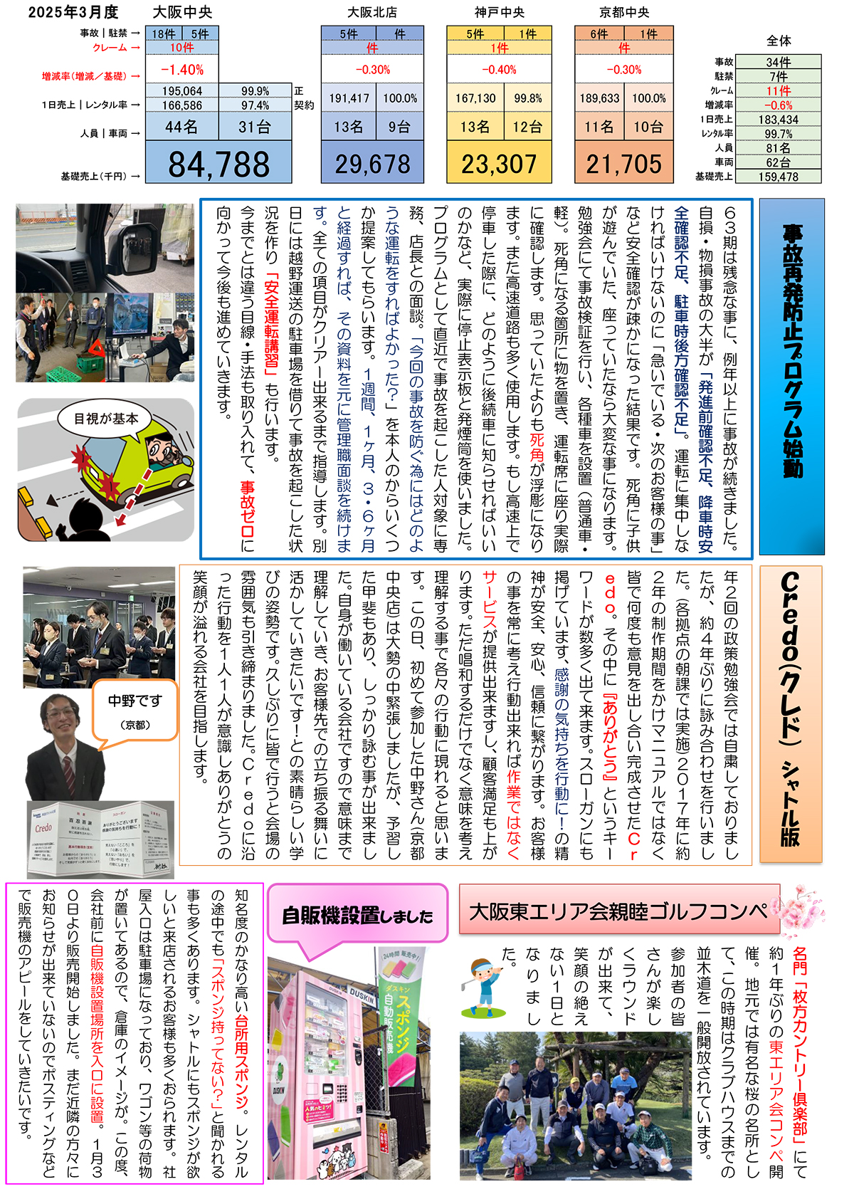 シャトル北大阪通信